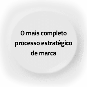 O-mais-completo-processo-estratégico-de-marca